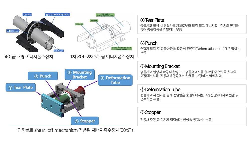 CEMSlide01